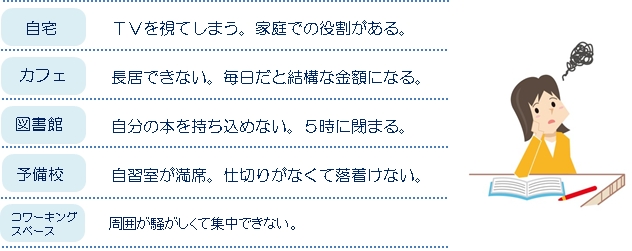 u[XƃfXN̕EsTCY