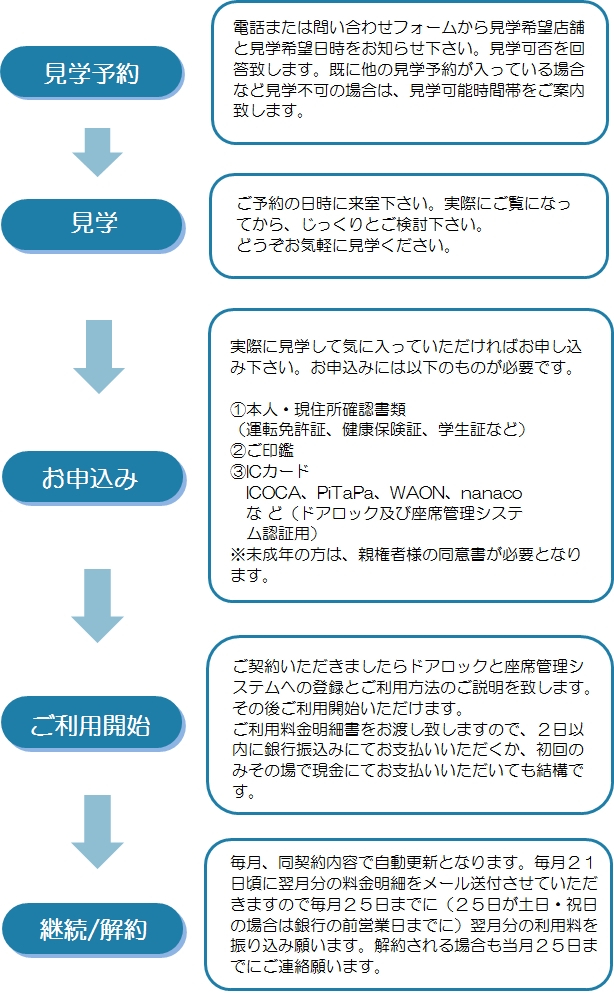 usage_02.jpg